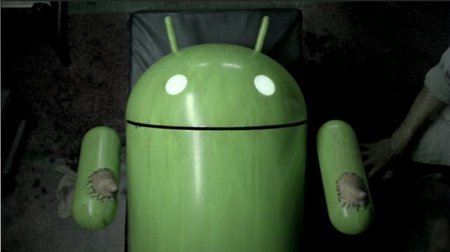 Super Backup     Android-