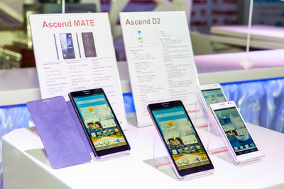 Huawei анонсировала новый смартфон Ascend Y511D